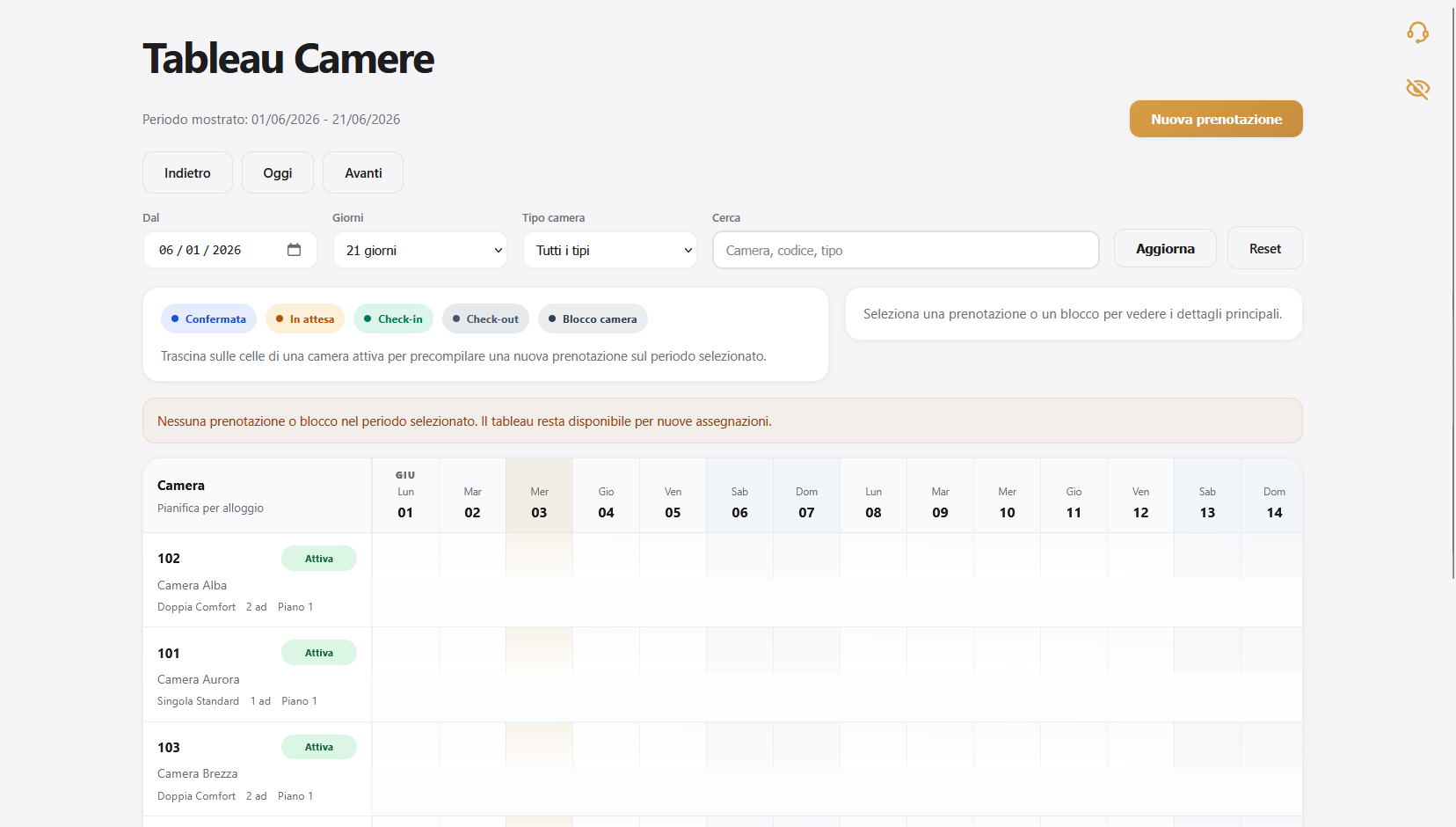 Tableau camere